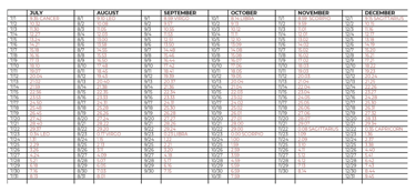july thru dec calendar synchronization chart 20252025