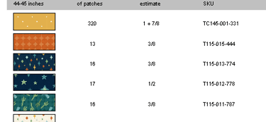 Eq8 Fabric Requirements