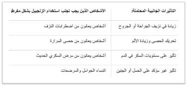 a table with arabic writing and arabic writing