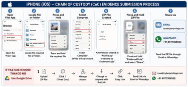 CoC Iphone IOS Mobile Forensic Cyber Privilege 8977308555 Remotely Android & iPhone iOS Secure Digital Evidence Sharing Guide