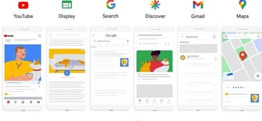 google ads campaign types