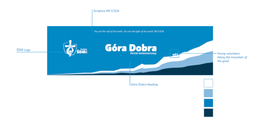 Gora Dobra Website Header Design