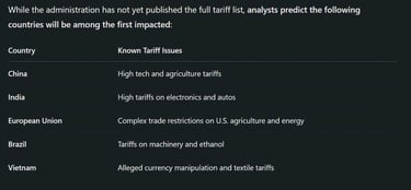 Strategic Targets: Which Countries Could Be Affected First?