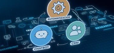 Qué es DaIA Herramienta de Automatización