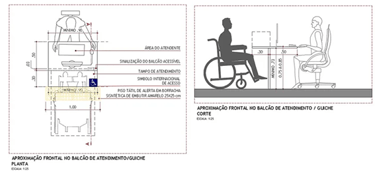 desenho tecnico balcão de atendimento