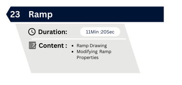 Revit Ramp