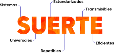 S.U.E.R.T.E.