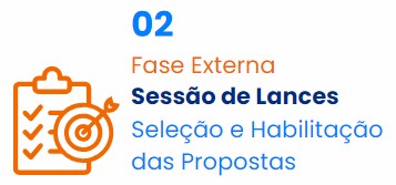 MZ LEÃO Assessoria em Licitação - Contratos de Serviços - A interdependência das Etapas da Licitação
