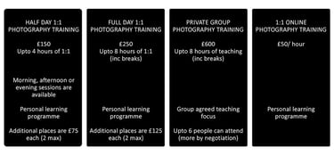 The Photography workshop 1:1 tuition Prices