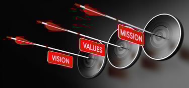 vision and mission of MANCO