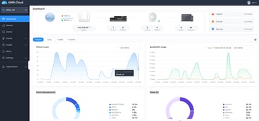 إعدادات وبرمجة أجهزة جراند ستريم تشمل العديد من الميزات والإعدادات التي تتيح لك تخصيص وتعديل النظام 