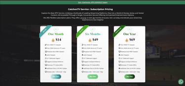 catchoniptv pricing