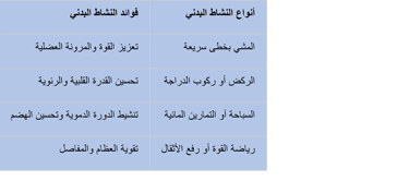 a picture of a number of arabic calligraphys