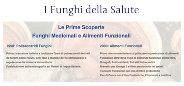 I Funghi della Salute