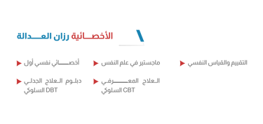الأخصائية أ. رزان العدالة في أيقونة الشفاء للعلاج النفسي