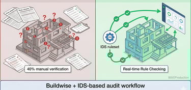 Audit manuel vs audit IA : gain de temps et fiabilité