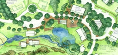 Master Planning & Development