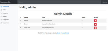 Ecommerce Online Shopping System - Admin Dashboard