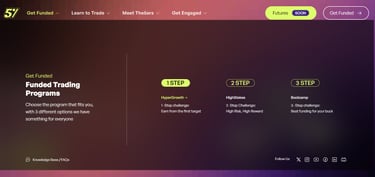 the5ers prop firm review