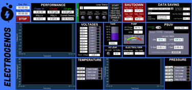 5kW alkaline electrolyser test station software interface