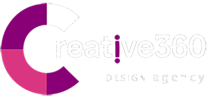 Diseño de Sitioss Web