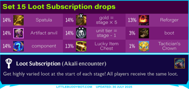 Teamfight Tactics TFT Set 15 K.O. Coliseum Loot Subscription Akali encounter loot table drops