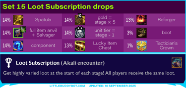 Teamfight Tactics TFT Set 15 K.O. Coliseum Loot Subscription Akali encounter loot table drops
