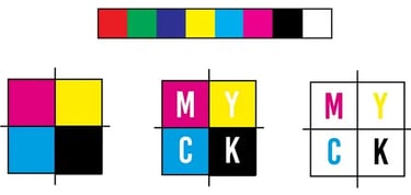 graficka priprema za tisak