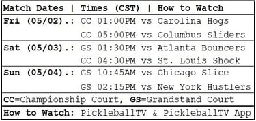 MLP Columbus | Orlando Squeeze | Match Dates, Times & Court Assignments