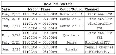 PPA Mesa Cup | How to Watch