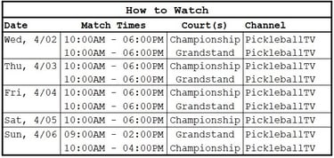 PPA North Carolina Open | How to Watch