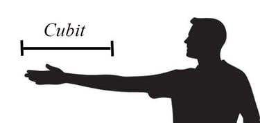 Illustration of measuring for a Norsaq paddle