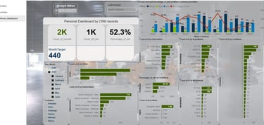 Power Bi Ataskaita gaunama iš Mūsų sukurto Power Apps mini CRM