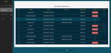 employee-task-management-system-admin-attendance-management