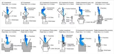 www.sharpcncpressbrake.com