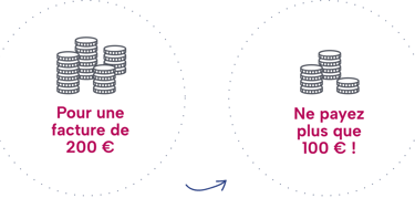 avance-immediate-credi-impôt