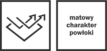 matowy charakter powłoki, farba, lateksowa, matowa