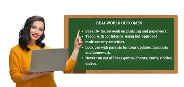 LevelUp Online Education - Teacher Training Centre, Mumbai, Maharashtra, India
