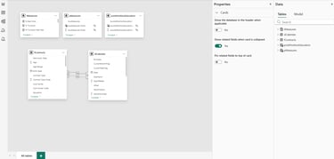 Klog HR Dashboard Semantic Model