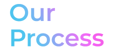Voltafy Solutions Process