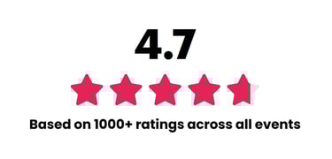 Auckland International Film Club's 4.7-star rating based on 1000+ event reviews.