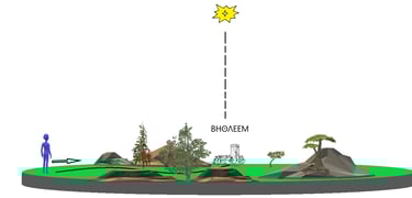 o παρατηρητής βλέπει τη Βηθλεέμ από μακριά