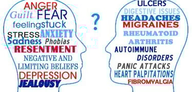 Are Emotions Linked To Diseases?