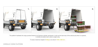 Mobility Concept Colombia