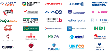 TEMİNATGROUPANLASMALI SİGORTALAR