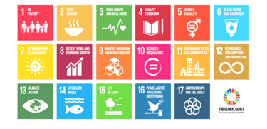 Agenda 2030