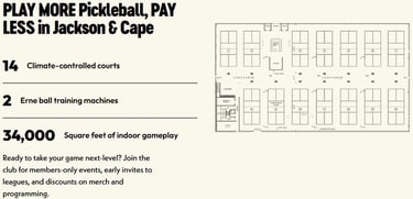 The Pickleball Factory | Cape Girardeau | The Layout