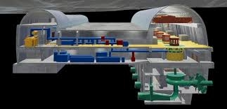 Tender concept for powerhouse with 6 units, AFRY