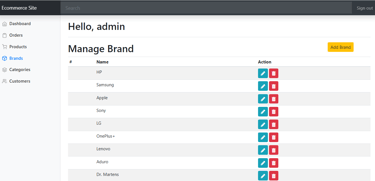 Ecommerce Online Shopping System - Manage Brands