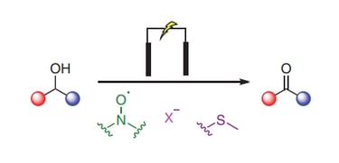 Chemical reaction diagram showing electrochemical oxidation of an alcohol to a carbonyl group.